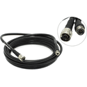Аксессуар D-Link ANT24-CB06N